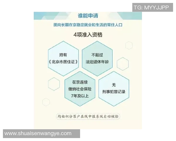 北京羽毛球队心理素质分析及其对比赛表现的影响研究